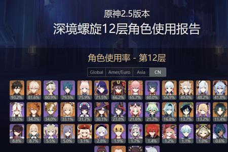 原神33深渊更新时间