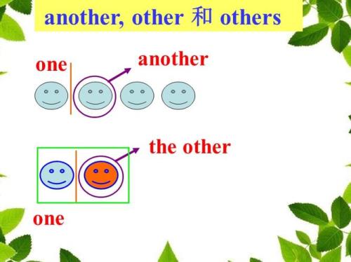 nother和other的区别