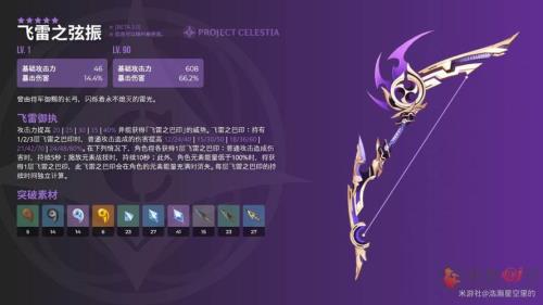 原神四星弓箭人物排行