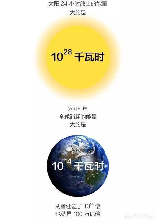 热气中看见七彩光，为什么