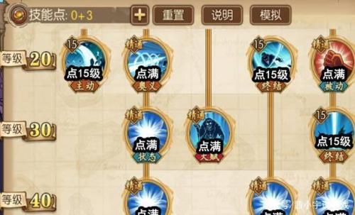 航海王燃烧意志平民山治加点