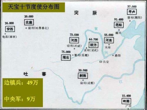 安禄山的部队主力主要是