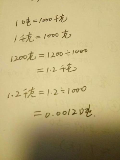 38斤等于多少千克