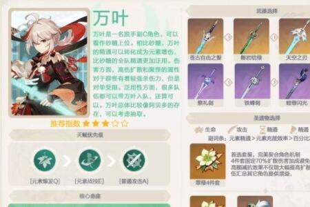 原神多少级可以看见枫原万叶