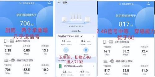 一千兆和四千兆的区别