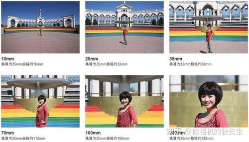 为什么相机焦距远人脸大