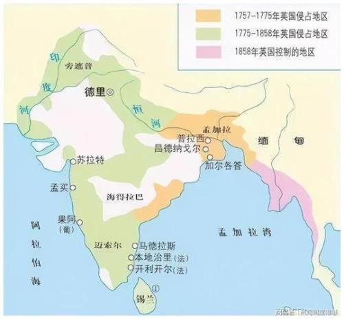 英属印度帝国版图