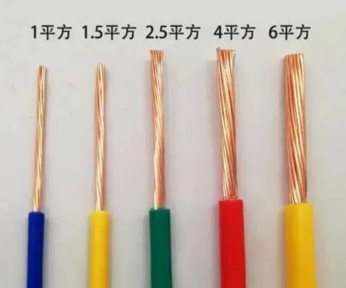 99mm铜线多少平方