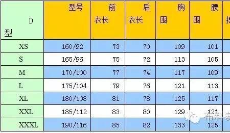 胸围90cm对应什么尺码衬衣