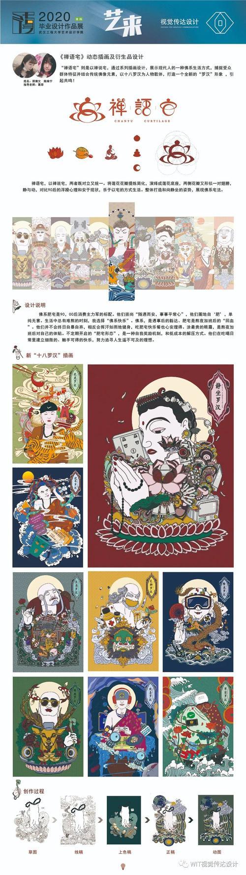 动画和视觉传达哪个好