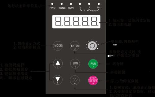 西威变频器指示灯说明