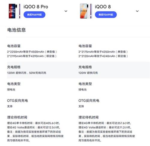 爱酷8pro有红外功能吗