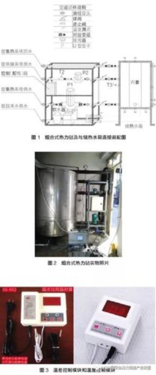 定压加热是什么意思