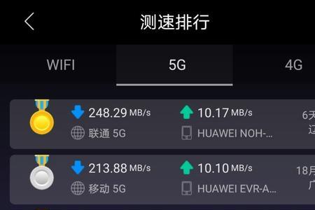 一个月大概用多少GB流量