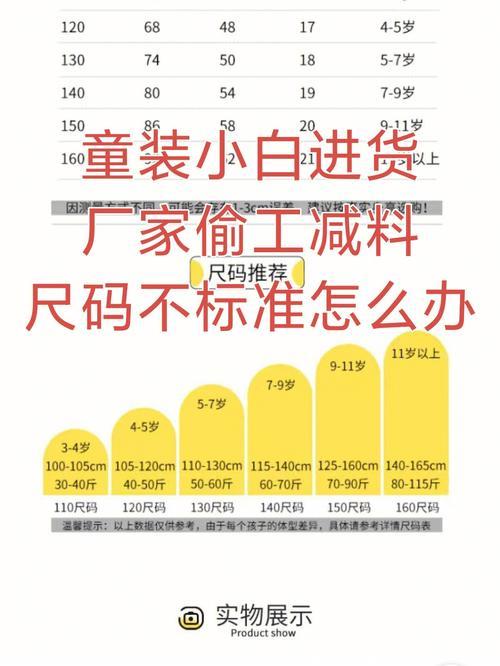 童装m码是多大尺寸