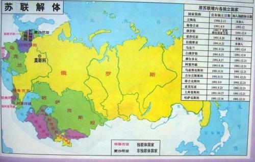 现在的苏联叫什么