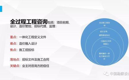 步步高开通娱乐权限全过程