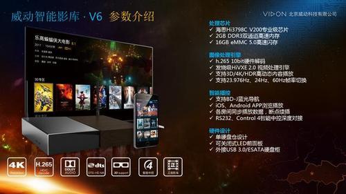 蓝光电影和4k电影，有什么区别