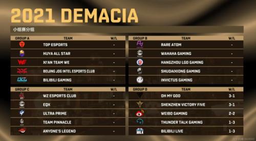 2022德玛西亚杯赛制规则