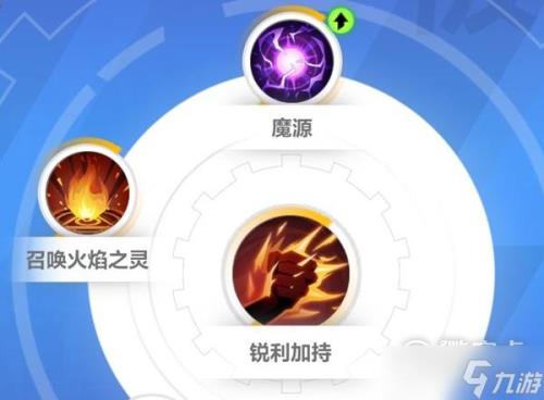 火炬之光无限狂人旋风斩加点