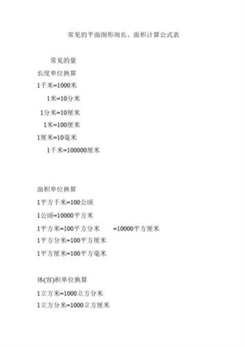 周长1000米是多少亩