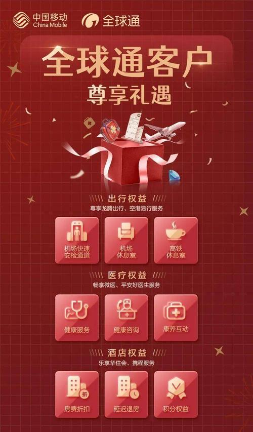 视频优享权益包月能看什么