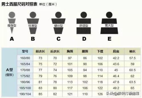 羊毛裤115是多大尺码