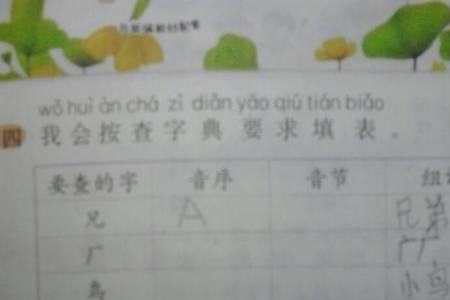 啸的音序是什么