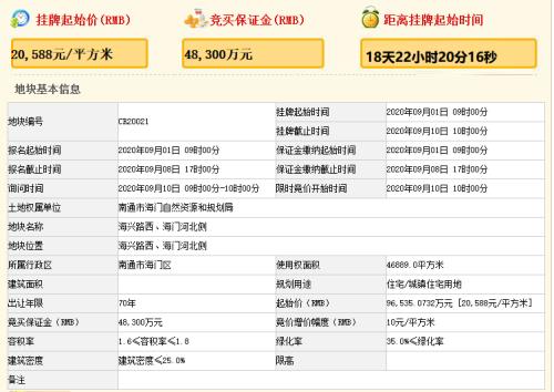 70亩地周长多少公里
