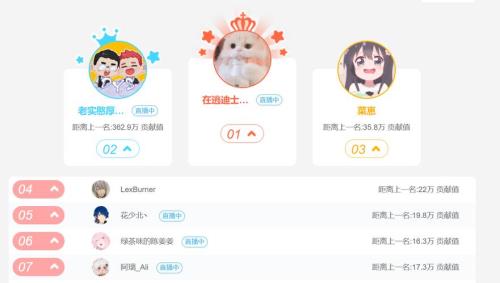 lex哪国人