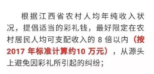 青岛2020彩礼标准