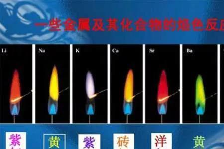 为何碳的温度比火焰高
