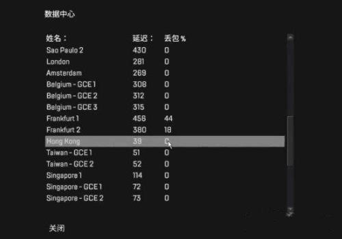 apex进不了卡在进度条