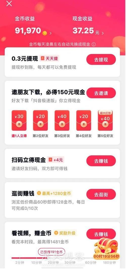 抖音极速版转的快不快