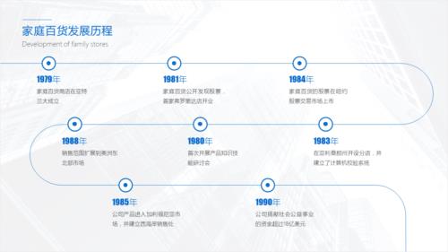 部落升级选哪条时间线