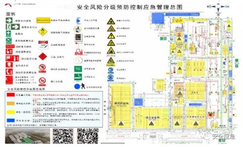 传统安全风险包括哪三类