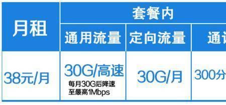 160gb流量多吗