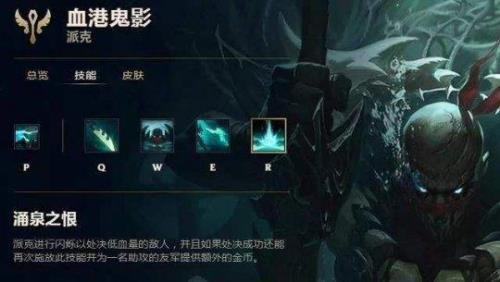 派克亚索出什么装备
