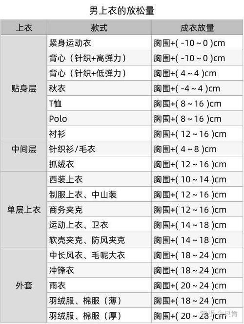 pb2018尺码怎么选