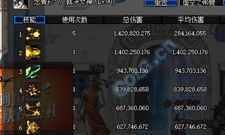 裁决女神100级史诗礼盒选什么