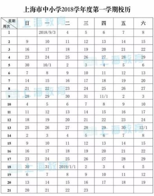 168天前是几月几号