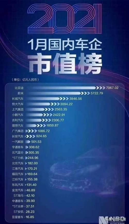 c榜是什么