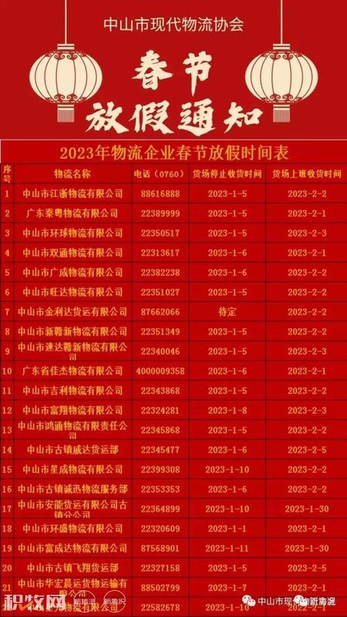 2023快递停运和恢复时间是多少