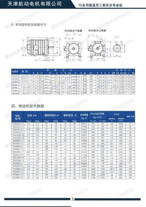 11kw电机有多重