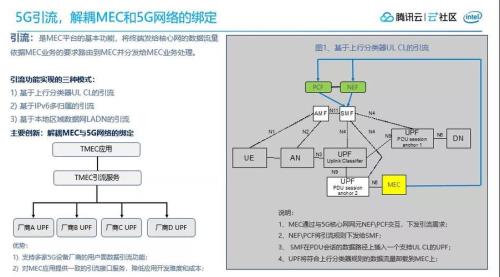 淘云互动怎么进入联网模式