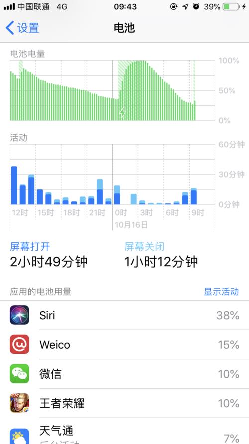 siri晚上耗电100怎么解决