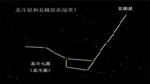 北极星北落和南极星南升结局