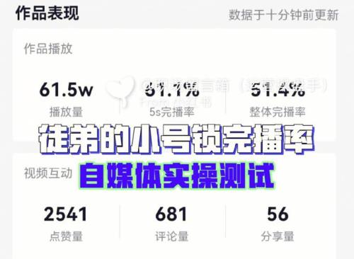完播率怎么看