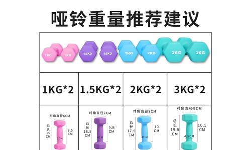 女生撸铁入门器材