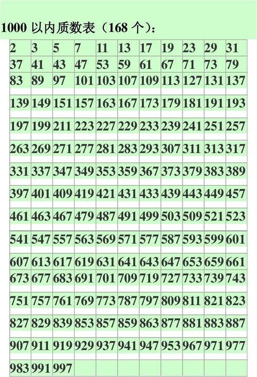953一521一279的简便计算